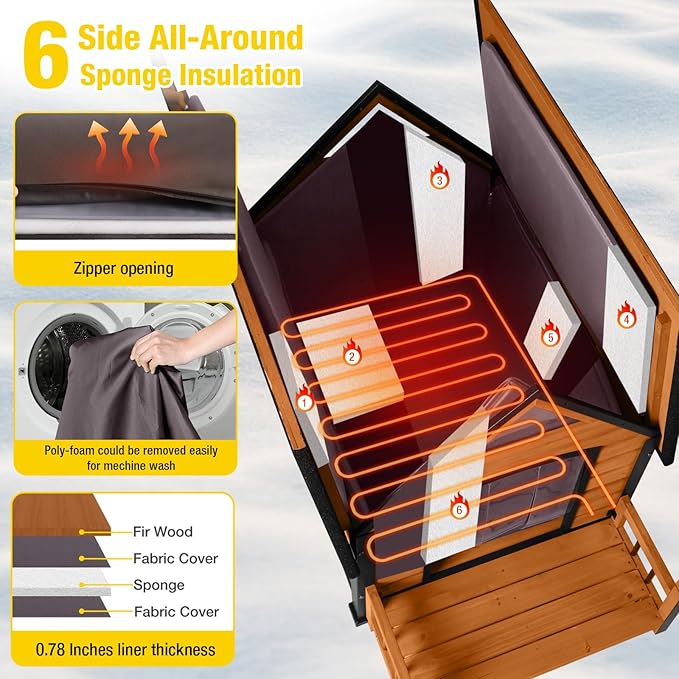 AIVITUVIN Heated Outdoor Dog House Insulated Liner with Anti-Chewing Iron Surround Dog Kennel Dog Shelter Weatherproof (Brown, 45" D x 32.9" W x 32.6" H)