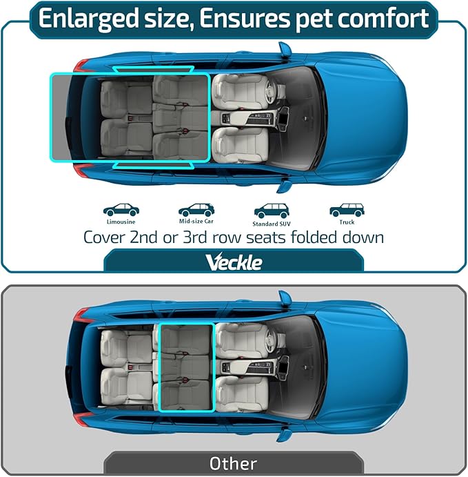 Veckle SUV Cargo Liner for Dogs - Universal Fit Trunk Cover for Dogs Water Resistant Nonslip with Side Flaps, Cargo Liner for SUVs, Sedans, Vans