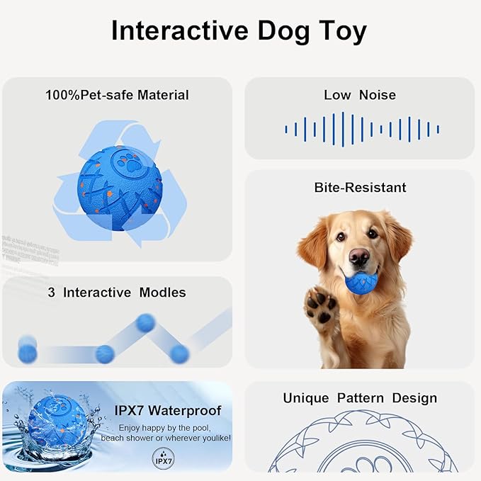Interactive Dog Ball, Automatic Moving, Bouncing and Rotating, E-TPU Silent Foam Material, IP54 Waterproof Rating, Smart Active Rolling, Stimulation Toys for Medium and Large Dogs to Keep Them Busy