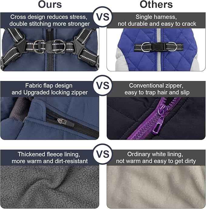 Warm Winter Coat, Cold Weather Jacket with Built-in Harness, Reflective & Adjustable Comfortable Pet Vest, Waterproof Windproof for Small Dogs (Navy)