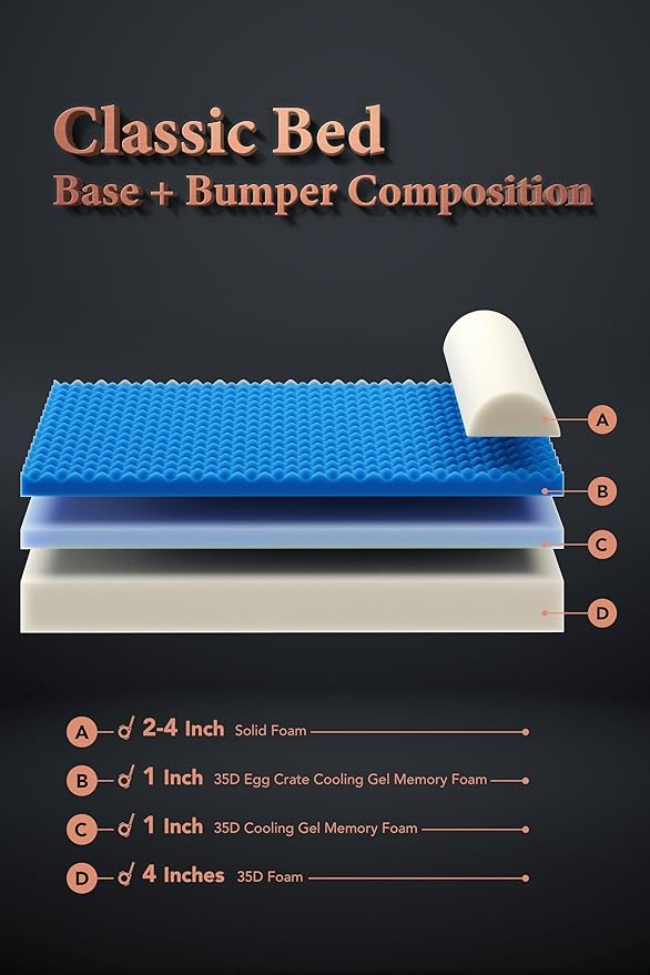 NOAH & PAW Large Dog Bed, 35x25x8.7 Inch, Orthopedic Dog Beds, Eggshell Memory Foam Infused with Cooling Gel, Waterproof, Machine Washable, Includes Inner Cover (Denim Collection)
