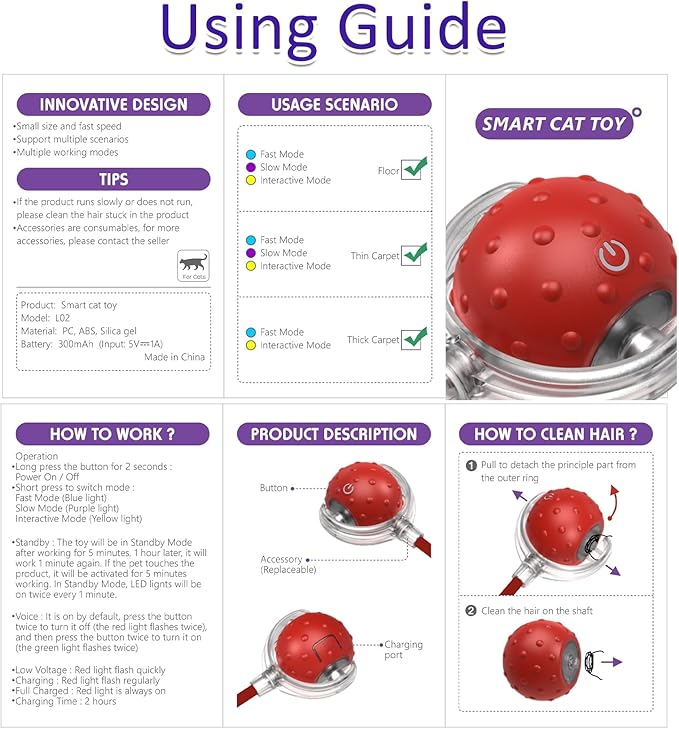 Interactive Cat Toys Ball for Indoor Cats Fast Rolling on Carpet, Chirping & Motion Activate Cat Toys
