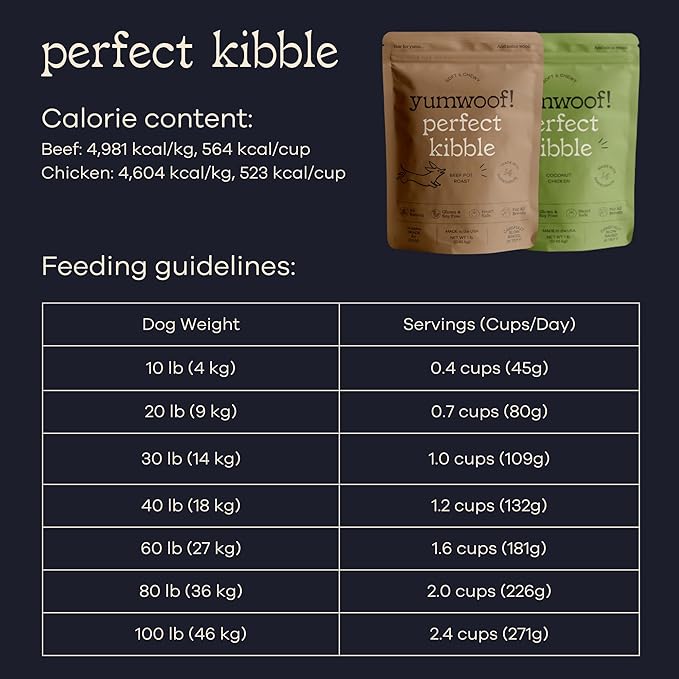 Yumwoof Perfect Kibble Non-GMO Air Dried Dog Food | Improves Allergies & Digestion with Organic Coconut Oil, MCTs & Antioxidants | Vet-Approved Soft Dry Diet | Made in USA (Chicken 3.5lbs)