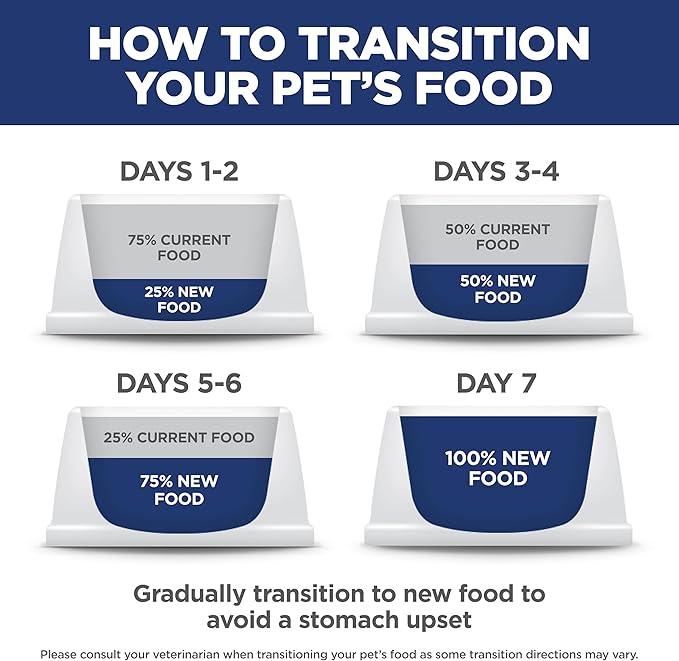 Hill's Science Diet Adult 1-6, Adult 1-6 Premium Nutrition, Small Kibble, Dry Dog Food, Chicken & Barley, 5 lb Bag