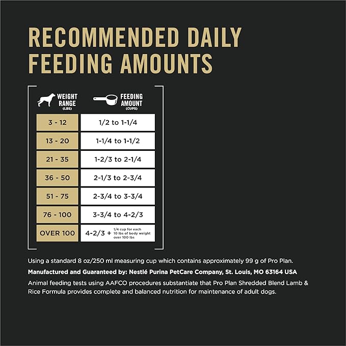 Purina Pro Plan Complete Essentials Shredded Blend Lamb and Rice High Protein Dog Food with Probiotics for Dogs - 47 lb. Bag