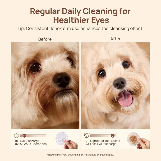 HICC PET Eyes Wipes for Dogs & Cats Upgraded Pro Version, Vet-Recommended Dog Eye Wipes Hypoallergenic, Dog Tear Stain Remover, Remove Debris, Mucus & Discharge - 100ct, Unscented
