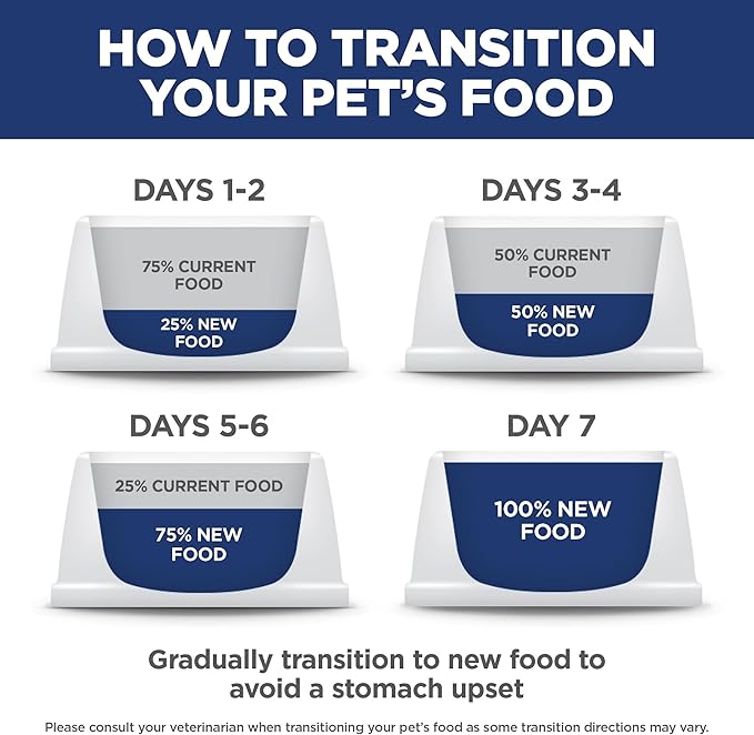 Hill's Science Diet Adult 1-6, Adult 1-6 Premium Nutrition, Small Kibble, Dry Dog Food, Lamb & Brown Rice, 4.5 lb Bag