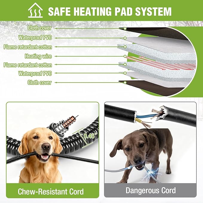 GUTINNEEN Large Heated Dog House Outdoor Dog Kennel Safe Winter Shelter with Thermostat-Controlled Heating Pad, Chew-Proof Metal Frame and 6-Sided Insulated Liner for Small to Large Dogs (Brown)