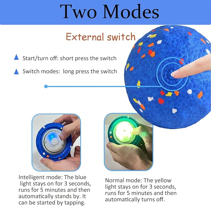 2025 Upgraded Interactive Dog Toys for Aggressive Chewers,E-TPU Interactive Dog Balls Moving Dog Toys to Keep Them Busy,Dogs Chew Toys for Dogs,Automatic Rolling Activated Dog Toy Ball Pet Supplies