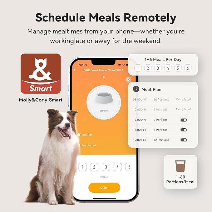 Automatic Dog Feeder for Large Dogs, 14L Capacity, 2.4G WiFi App Control, Dual Power Supply, Stainless Steel Bowl, and Molly&Cody GPS + Bluetooth Pet Tracker for Cats & Dogs – Real-Time Tracking Bundl