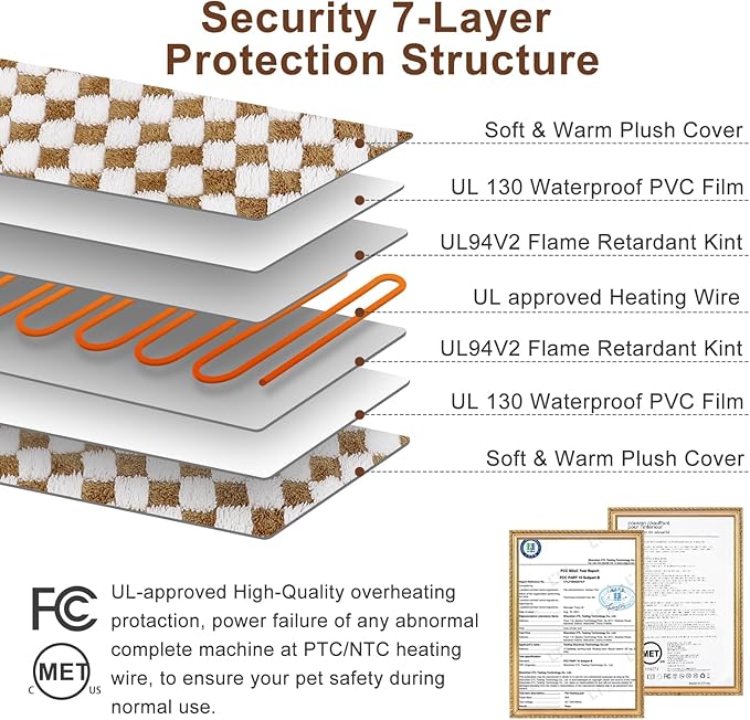 MIXJOY Pet Heating Pad, 11 Adjustable Temperature Dog Heated Pad Indoor with Timer, Heating Pad for Dogs Cats, Electric Cat Heat Pads with Washable Cover, Heated Pet bed-35''x24'', Large