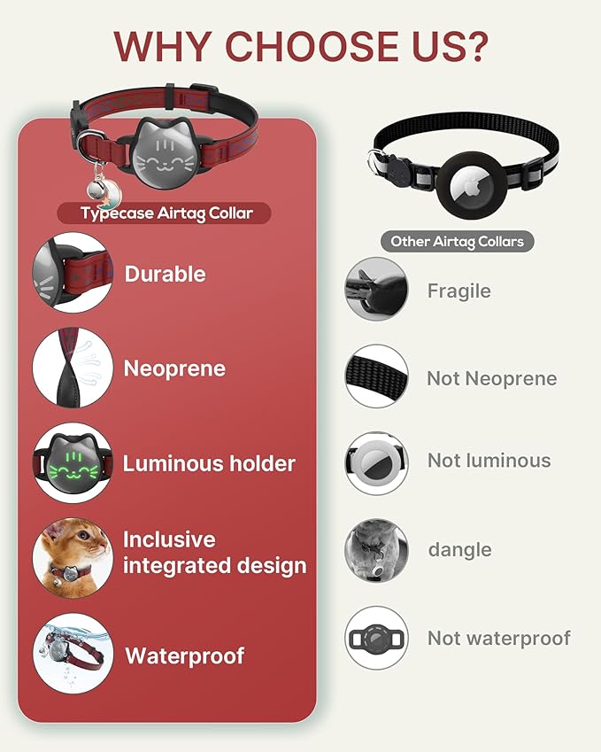 typecase Waterproof Airtag Cat Collar, Breakaway, Reflective Fish Pattern, Lightweight, Hidden Airtag Holder, GPS Tracker - Cats, Kittens (9-13")