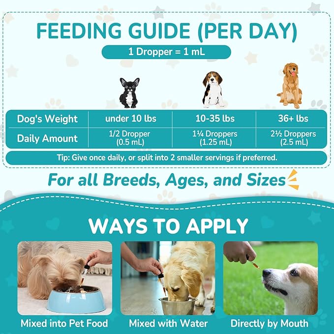 Antibiotics for Dogs | Natural Dog Antibiotics for Allergy Relief, Itch Relief, Coughs, Skin Health, Breath Treatment, Digestion | Herbal Supplement to Care for Ears, Eyes & Coat, 2 Fl Oz