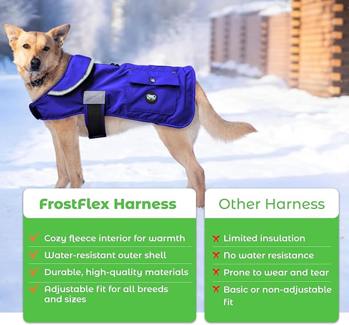Joyride Harness FrostFlex Dog Winter Jacket - Fleece Lined & Water-Resistant - Snowsuit with Pockets for Treats & Poop Bags - Durable Cold Weather Dog Coat - Blue Serenity-M