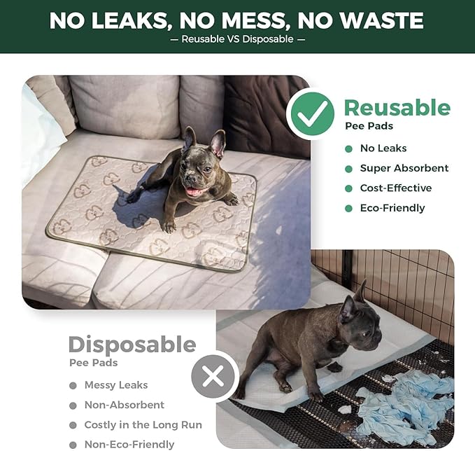 FXW Washable Pee Pads for Dogs, Puppy Pads with Super Absorbent, Specifically Designed for 30inch Cages, 29" × 18" Rectangle, Khaki, 1 Pack