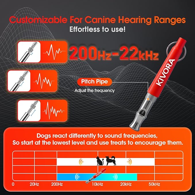 KIVORA 4 Pack Dog Whistle to Stop Barking Neighbors Dog,304 Stainless Steel Adjustable Ultrasonic Silent Dog Training Whistle for Recall & Bark Control,Professional Whistle Suitable for All Dogs