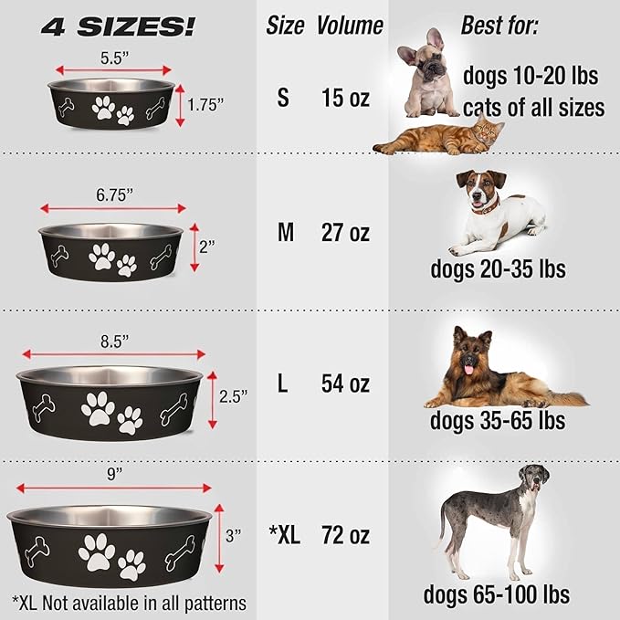 Loving Pets Bella Dog Bowls- Stainless Steel Dog & Cat Bowls - Spill Proof Dog Food Bowl, Cat Bowl, Puppy Essentials & Pet Supplies Great for Home & Travel (X-Large 65-100lbs, Espresso)