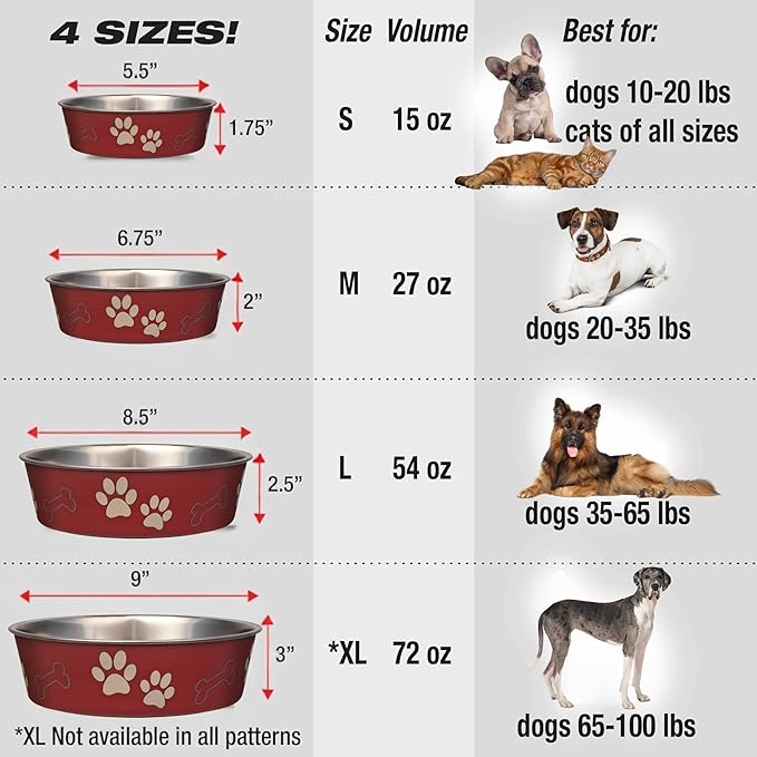 Loving Pets Bella Dog Bowls- Stainless Steel Dog & Cat Bowls - Spill Proof Dog Food Bowl, Cat Bowl, Puppy Essentials & Pet Supplies Great for Home & Travel (Small 10-20 lbs, Merlot)