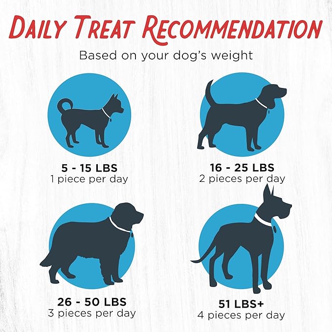 Farmland Traditions Dogs Love Chicken Jerky Dog Treats with Only 3 Ingredients and No Fillers, 1 Pound Bag