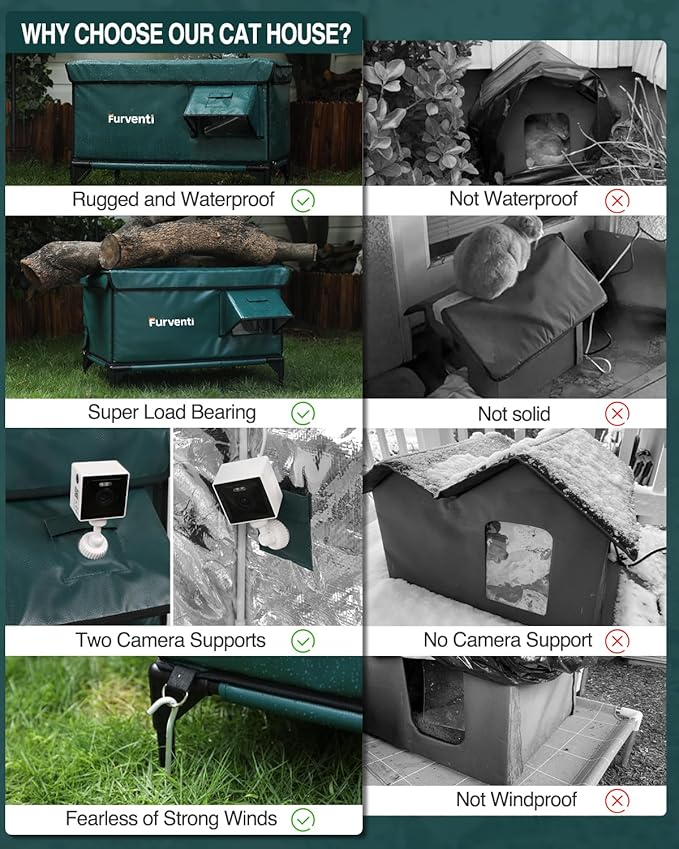 Heated Cat House for Outside,Dual Camera Mounts,100% Weatherproof & Extremely Insulated,Elevated Feral Cat Shelter with Escape Door,Waterproof Eaves for Outdoor Stray Barn Cat(Dark Green,S)