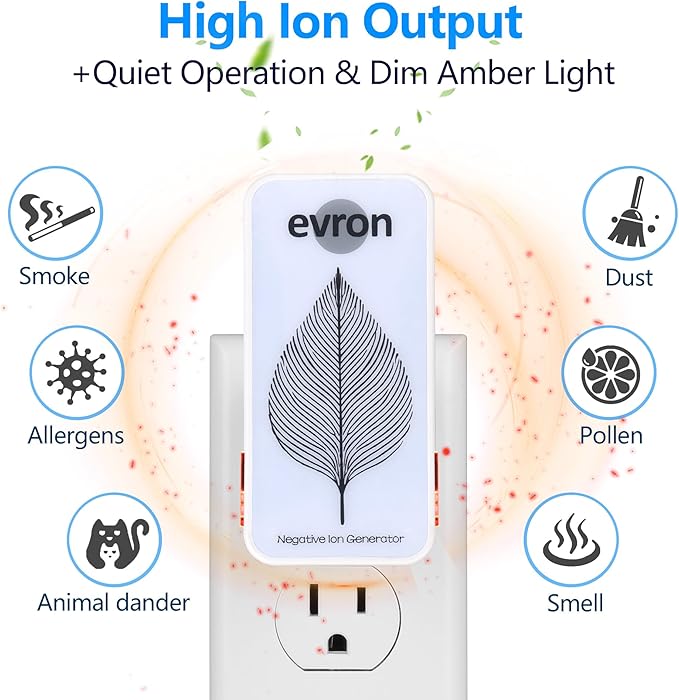 Air Ionizers for Home, Ultra-Thin Filterless Plug-In Negative Ion Generator, Foldable Plug & Dim Amber Light, 20M Ions/Sec, Up to 400 sq ft Coverage (6, White)