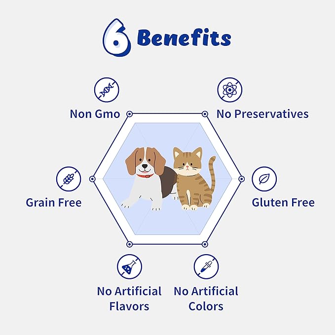 Liver Alive Metabolism System Health for Dogs and Cats - Function, Fatty, Detox, Chronic Hepatitis with SILIPHOS®, TUDCA, Same Vegan Bacon Flavor (60ml)