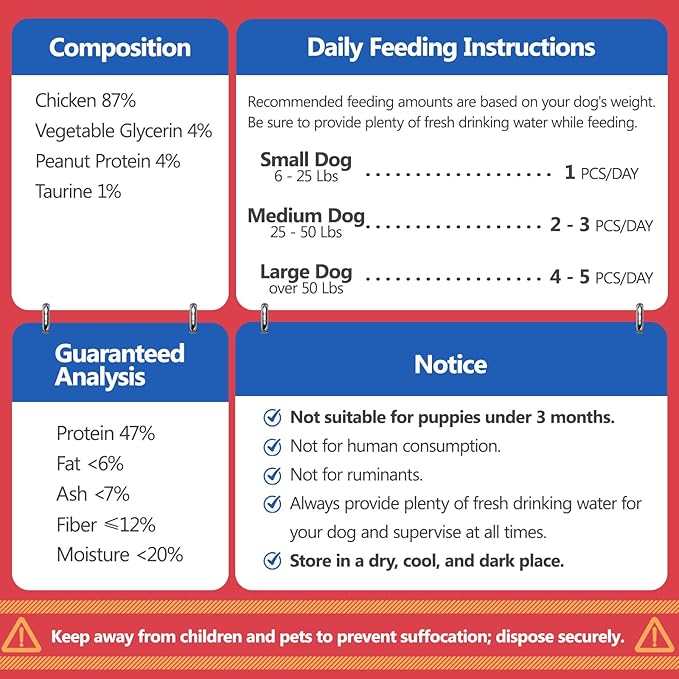 Dog Treats Chicken Jerky Rings High Protein Taurine-Rich Perfect for Chewing Training Rewarding Small, Medium, and Large Dogs,14.11 Oz