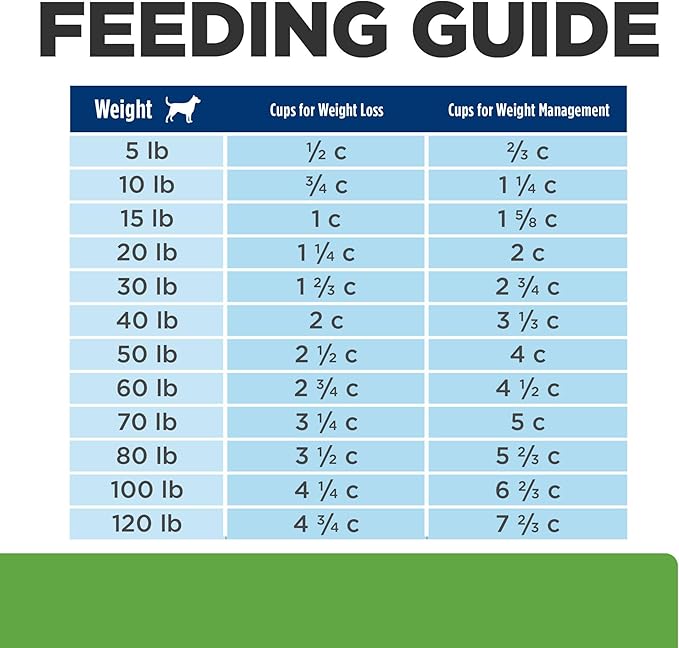 Hill's Prescription Diet Metabolic + Mobility, Weight + j/d Joint Care Chicken Flavor Dry Dog Food, Veterinary Diet, 24 lb. Bag