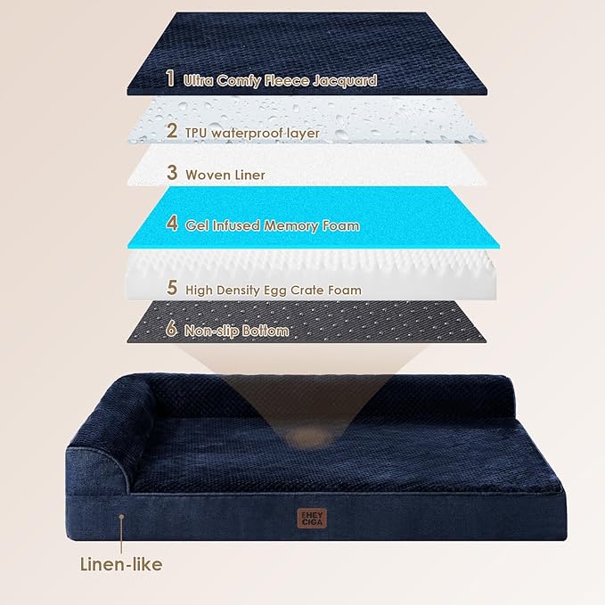 EHEYCIGA Memory Foam Dog Bed Large Sized Dogs, Pet Bed for Large Dog for Crate with Waterproof Liner, Pet Couch Bed Orthopedic with Washable Removable Cover, 35x23x6 Inches, Navy Blue