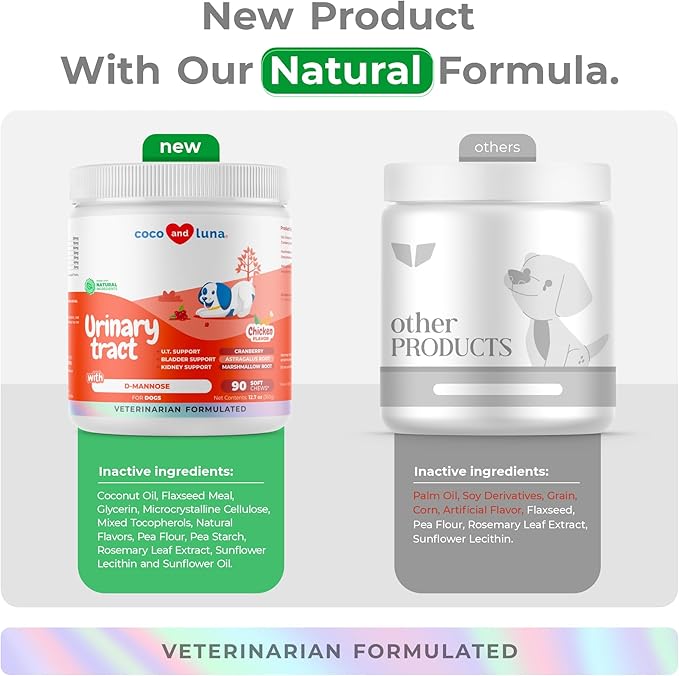 Cranberry for Dogs - 90 Soft Chews - Urinary Tract Support, Bladder Health, Dog UTI, Bladder Stones, Incontinence Support (Soft Chews)