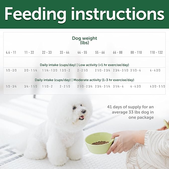 Nature's Protection Dry Dog Food for Puppy & Adult - High Protein, Grain Free Tear Stain Formula - Dog Kibble for Small, Medium & Large Breed with Light Coat (Superior Care - White Fish, 22 lb)