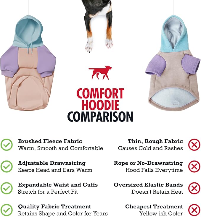 Tuff Pupper Dog Hoodie | Premium Quality 100% Organic Cotton | Ultra Soft Interior for Superior Comfort | Elastic Cuffs & Drawstring for Warmth | Stretch Fit Suitable for All Breeds (Pastel, M)