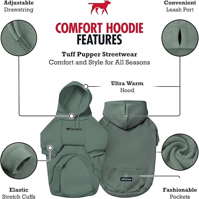 Tuff Pupper Dog Hoodie | Premium Quality 100% Organic Cotton | Ultra Soft Interior for Superior Comfort | Elastic Cuffs & Drawstring for Warmth | Stretch Fit Suitable for All Breeds (Teal, M)