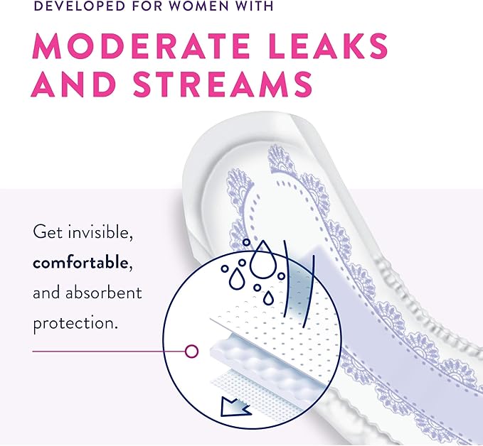 Prevail Proven - Prevail Incontinence Bladder Control Pads - Bladder Leak Pads - Very Light Absorbency, Long, 176 Count (4 Packs of 44)