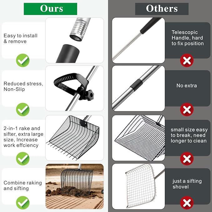 11.61" Chicken Poop Scooper & Rake, Otunrues Pooper Scoopers, 25" to 67" Large Metal Stainless Steel Chicken Litter Scoop with Handle for Farm Pet Waste Cleaning Sifting Litter Shovel