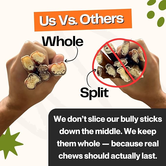 Bully Sticks for Large Dogs, (6 Inch, 5 Count), Dog Chew Toy for Aggressive Chewers Single Ingredient, 100% Beef Pizzle, Grass-Fed, Rawhide-Free, Grain-Free