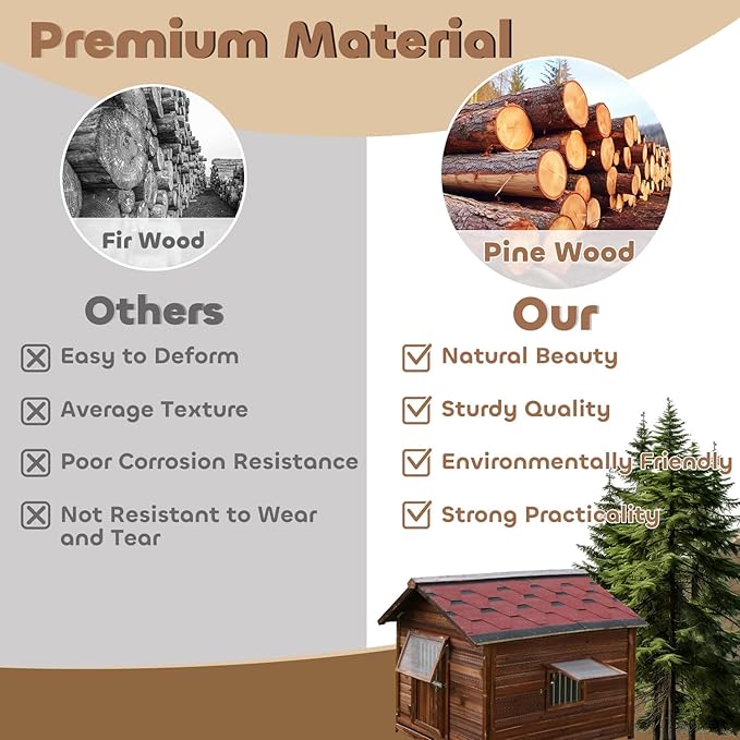 Luxury Pine Wood Dog House Outdoor for Large Breed Dogs with Weatherproof Asphalt Roof,Removable Floor,Lockable Door,Adjust Windows,Dog Kennel Outside Easy to Clean