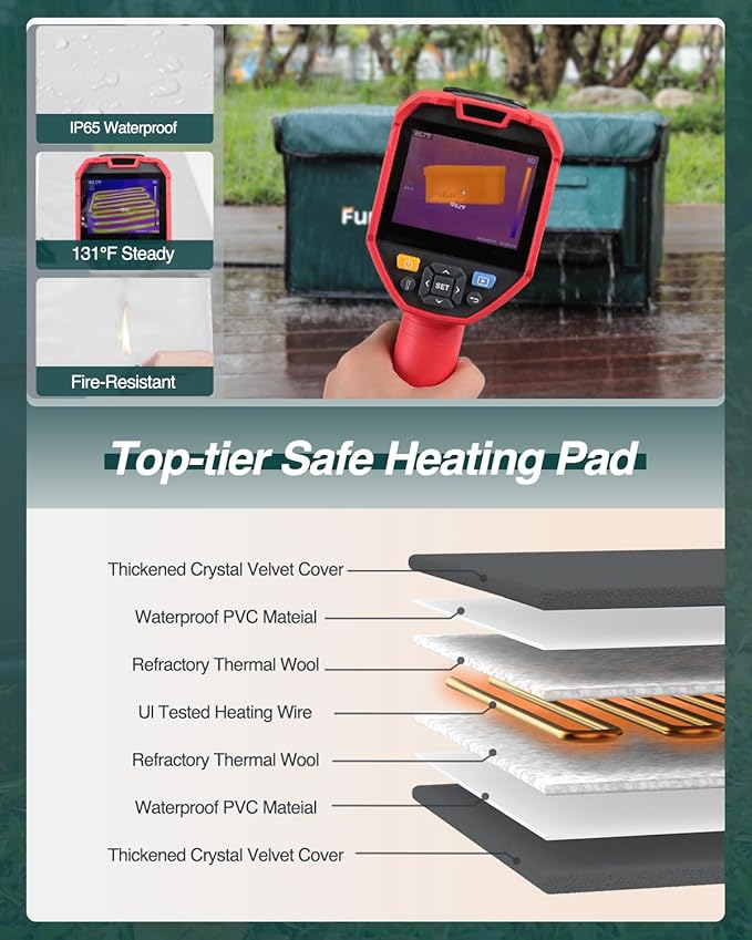Outdoor Heated Cat House in Winter,Extremely Insulated & Weatherproof,Feral Cat Shelter with Waterproof Eaves & Escape Door for Outside Stray Barn Cat(Dark Green,23.6"x16.5"x13.4")