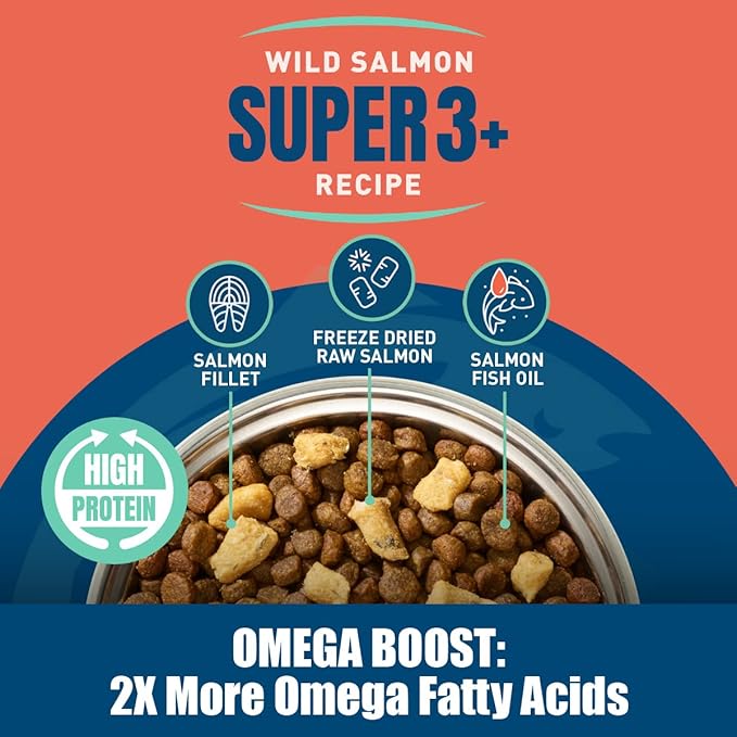 SUPER3+ (Salmon Freeze Dried Raw Salmon Fish Oil) Dry Dog Food | Puppy & Adult | Small & Large Breed | High-Protein | Grain-Free | All-Natural Nutrition | 20-lbs