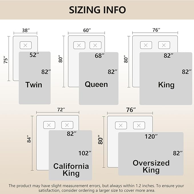 gogobunny 100% Double-Sided Waterproof Dog Bed Cover Pet Blanket Sofa Couch Furniture Protector for Puppy Large Dog Cat, Reversible (82x120 Inch (Pack of 1), Dark Blue/Light Blue)