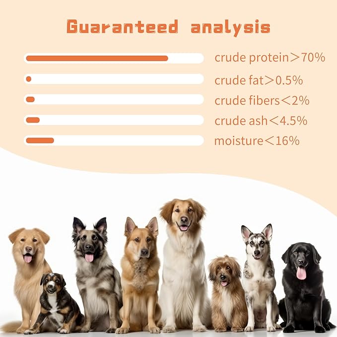 Tasty Treat – Healthy Reward Pet Snack, High Protein & Low Fat Puppy Favorite, Daily Training Aid with Crispy Texture (16 Ounces, Chicken)