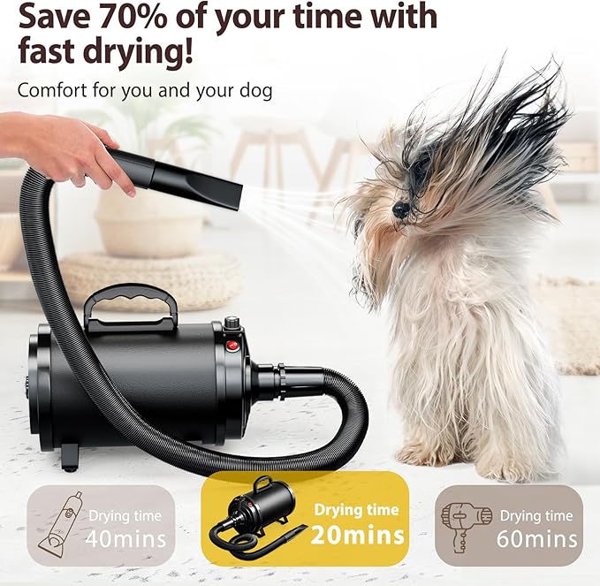 Dog Dryer Pet Hair Blower High Velocity for Grooming, Blow 3800W/5.2HP for Large Dogs Sechoir Pour Chien with Stepless Adjustable Speed, 4 Different Nozzles and Dog Brush,Black