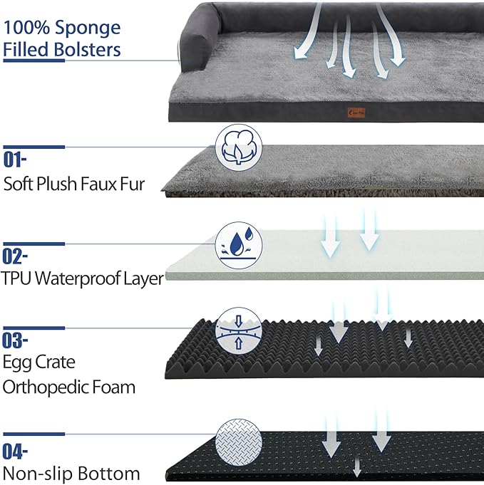 Orthopedic Dog Beds for Extra Large Dogs, Waterproof Egg Crate Foam XL Dog Bed with Sides 45 * 35Inch, Big Dogs Couch Beds with Removable Washable Cover and Nonskid Bottom, Dark Grey