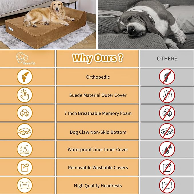Orthopedic Dog Beds for Large Dogs, 7" Memory Foam Dog Beds with Waterproof Liner, Chew Proof Microsuede Cover, Removable and Washable, Nonskid Bottom, 48"x30"x7" L Khaki