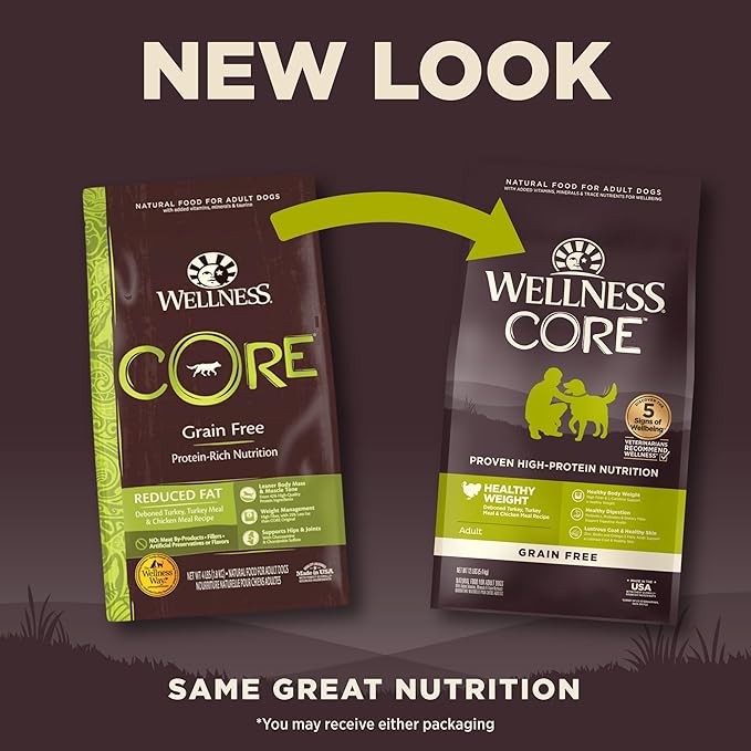 Wellness CORE Dry Dog Food, Grain-Free, High Protein, Natural, Healthy Weight Turkey & Chicken Recipe, (12-Pound Bag)