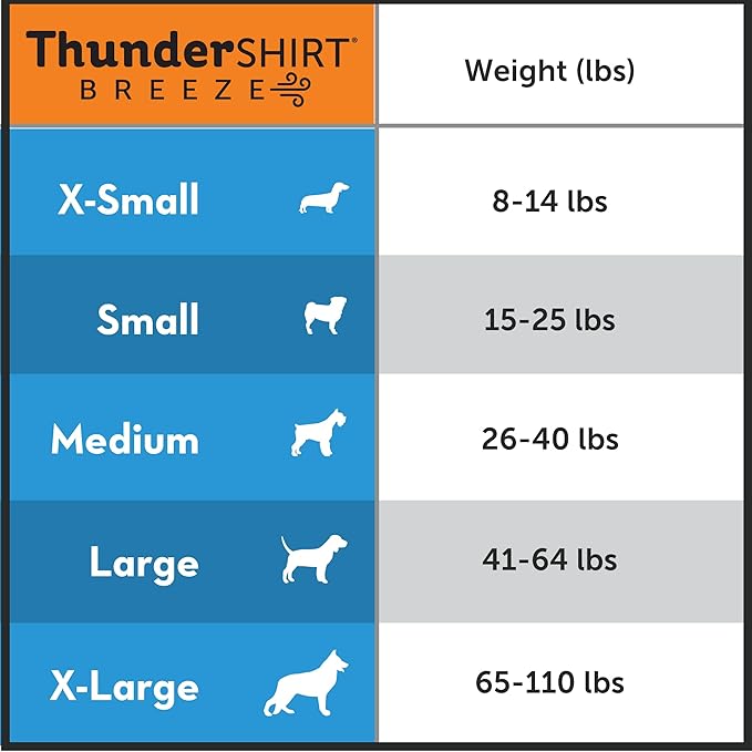 ThunderShirt Breeze for Dogs, Small, Sky Blue, Extra Breathable Mesh Fabric, Dog Anxiety Relief Vest for Every Day Stress & Calming During Thunder Storms and Fireworks