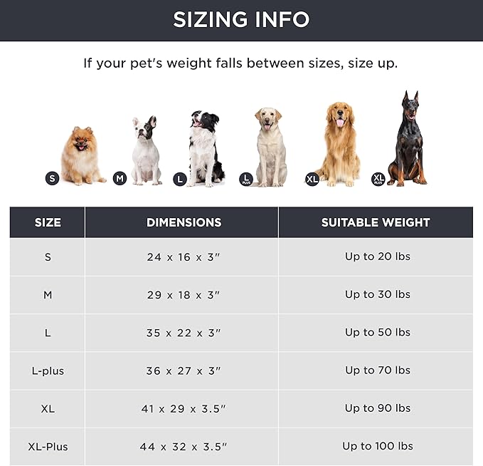 Bedsure Memory Foam Dog Beds Large Sized Dog - Orthopedic Pet Beds for Crate with Removable Washable Cover and Nonskid Bottom, Plush Flannel Fleece Top Pet Mat, Grey