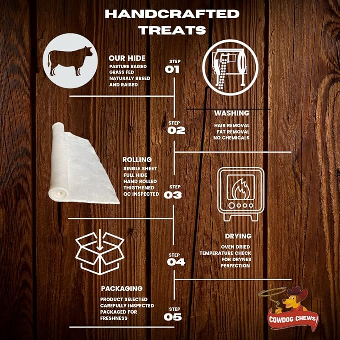 Cowdog Chews Retriever Roll 9-10 inch All Natural Rawhide Dog Treat (5 Pack)