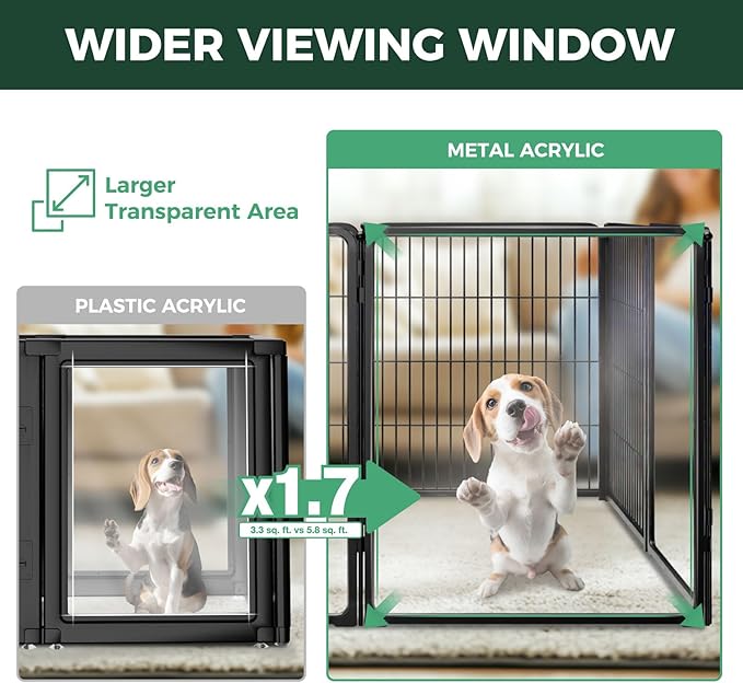 FXW Pawadise Acrylic & Wire Mesh Indoor Dog Playpen, Heavy Duty 32 Inch 8 Panels Metal Dog Pen for Small and Medium Dogs, Black│Patented