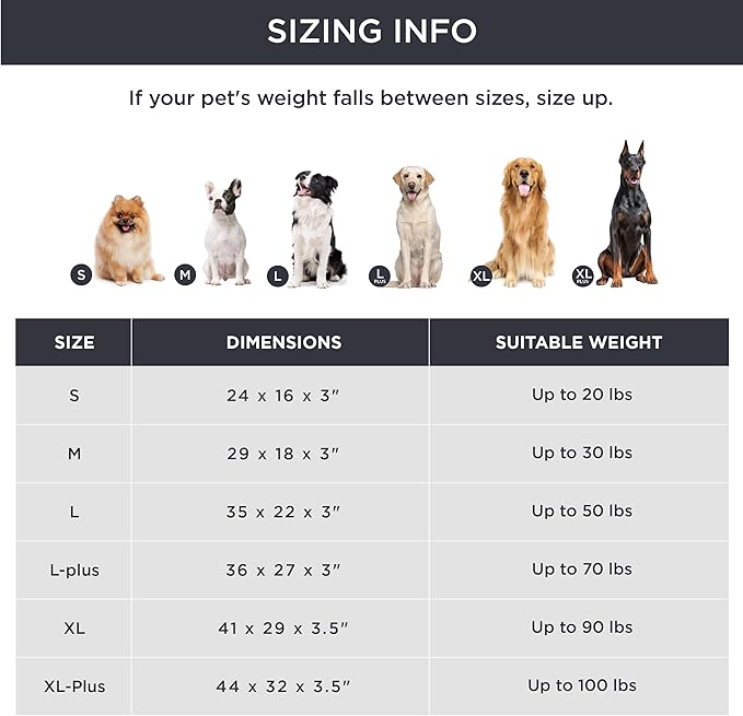 Bedsure Memory Foam Dog Beds Large Sized Dog - Orthopedic Pet Beds for Crate with Removable Washable Cover and Nonskid Bottom, Plush Flannel Fleece Top Pet Mat, Navy